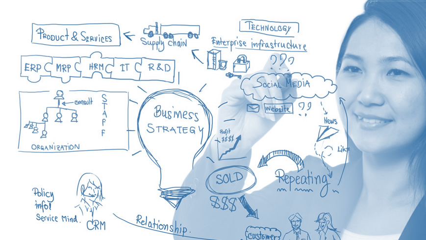 Cloud Services Consultancy